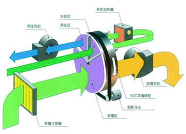 凯发·k8(国际)-官方网站_产品7512