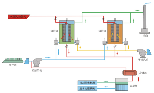 凯发·k8(国际)-官方网站_image2415