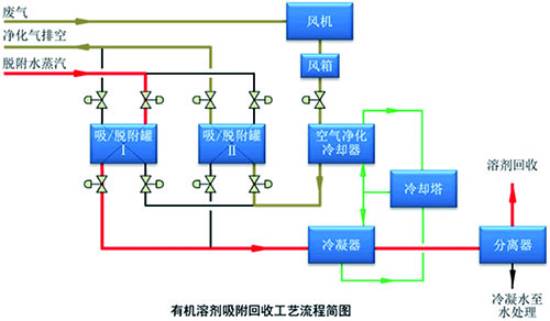 凯发·k8(国际)-官方网站_首页4083